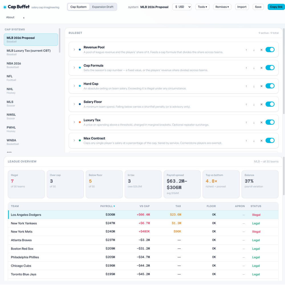 Screenshot of capbuffet.com
