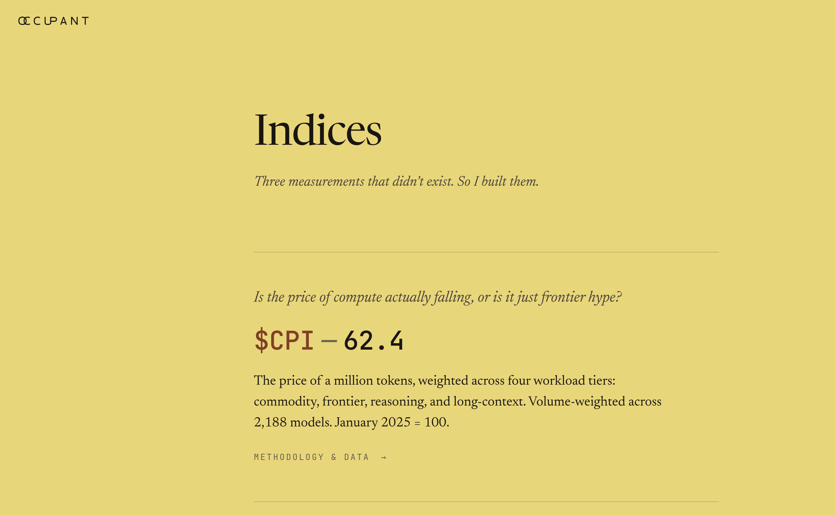 Occupant indices page with the CPI reading 62.4
