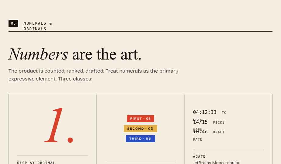 Numerals & ordinals — three display classes of numerals